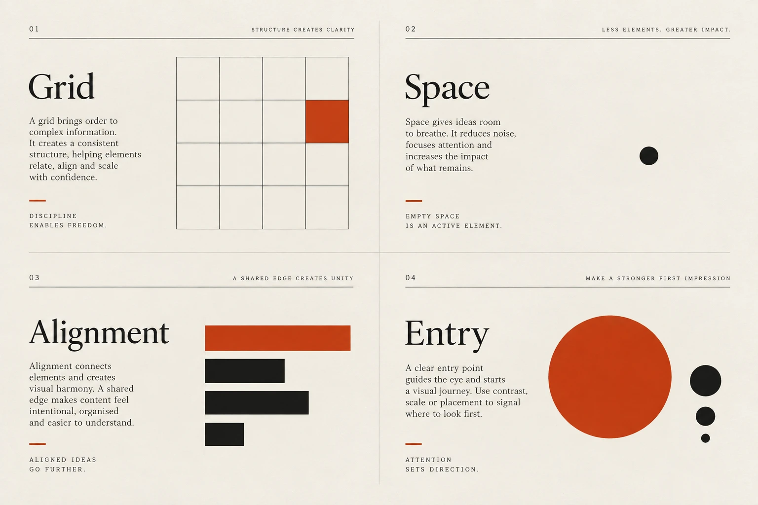 Four visual examples of composition: use the grid to make emphasis deliberate; use space to show relationships; choose clear alignment points; give the page a clear starting point.