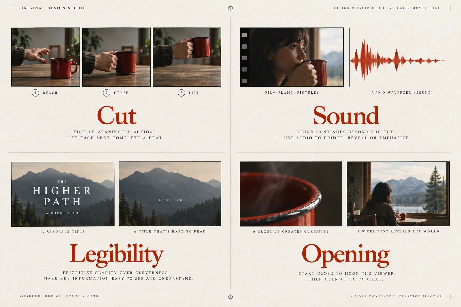 Four visual examples of video & editing: cut on the change of intent; sound is half the picture; legibility survives compression; give the opening a clear purpose.